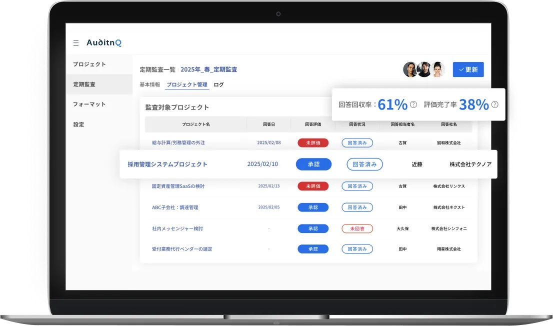 AuditnQのダッシュボード